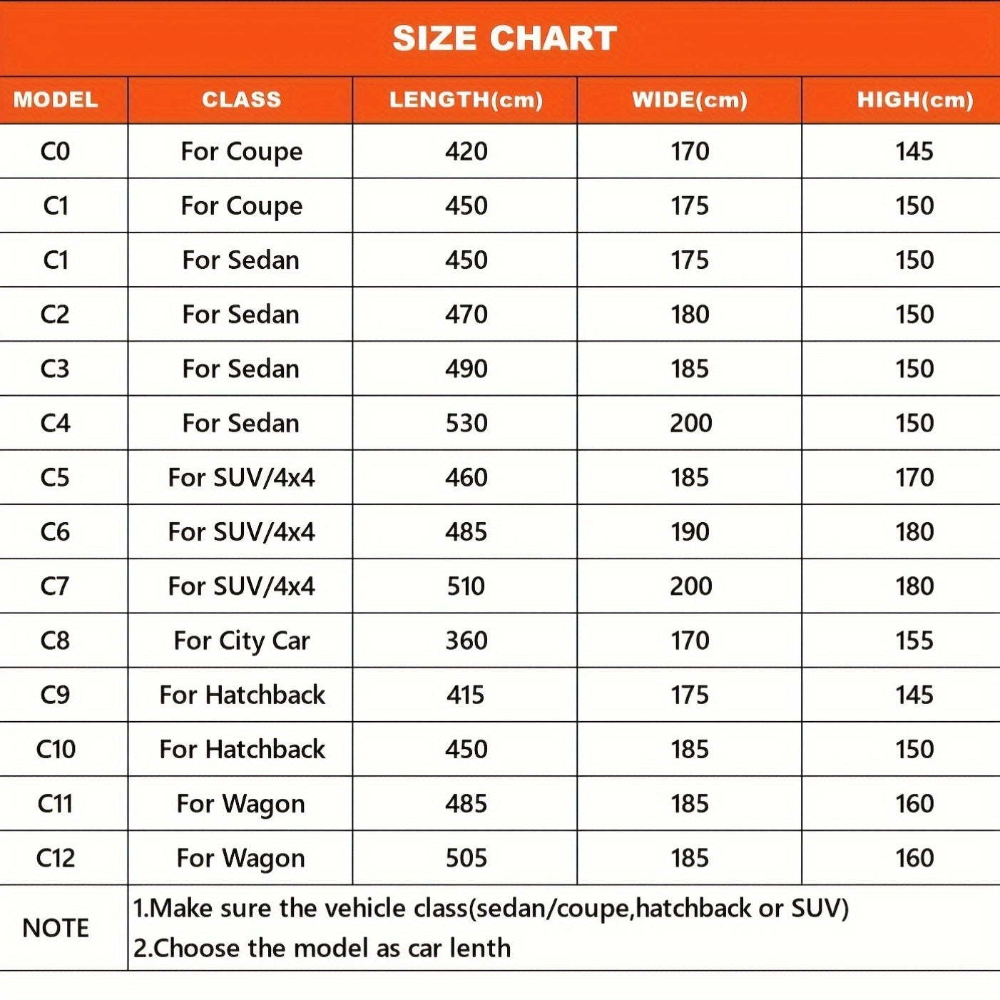 7-Layer Full Car Cover with UV Protection & Sun Shield - Breathable PEVA Material, All-Weather Shield for Cars, Trucks, SUVs - Black, Vehicle Protection, Sleek Vehicle Look, Durable Protection