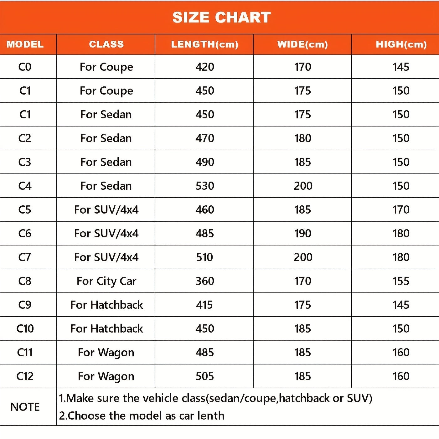 6-layer Car Cover Has Excellent Breathability And Can Fully Cover The Vehicle, Effectively Blocking Solar Radiation And Ultraviolet Damage, Providing All-weather Protection